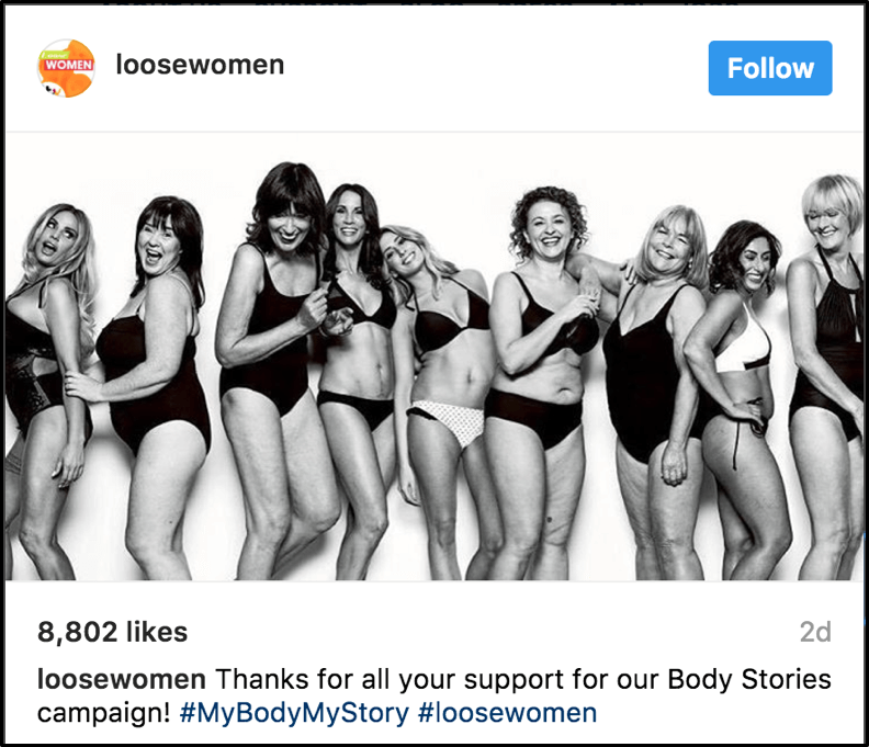 Loose Women