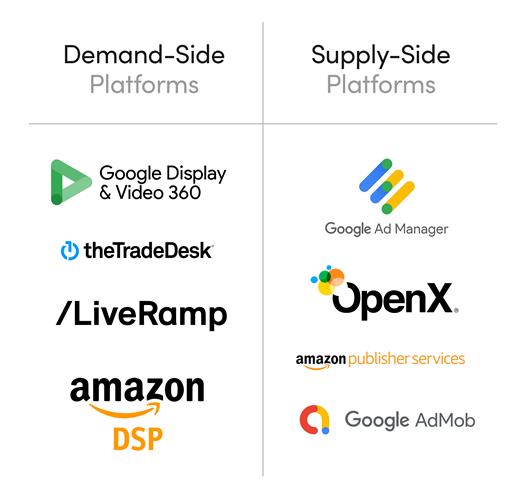 (amp)-Programmatic_DSP-vs-SSP