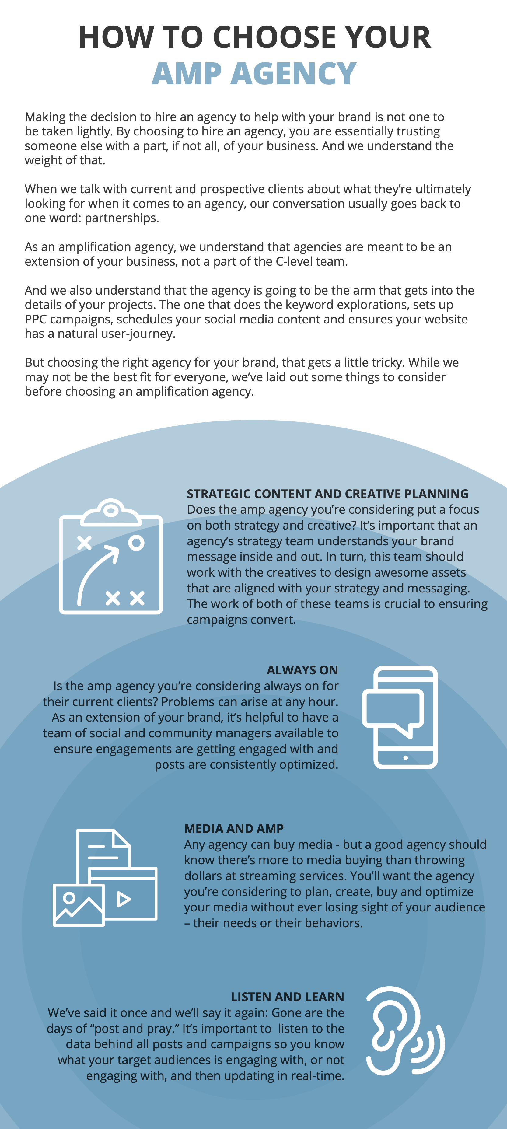 how-to-choose-your-amplification-agency-infographic
