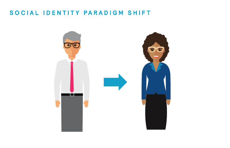 social-identity-paradigm-shift